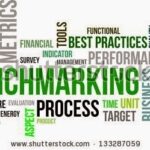 HosmartAI Benchmarking Framework Overview